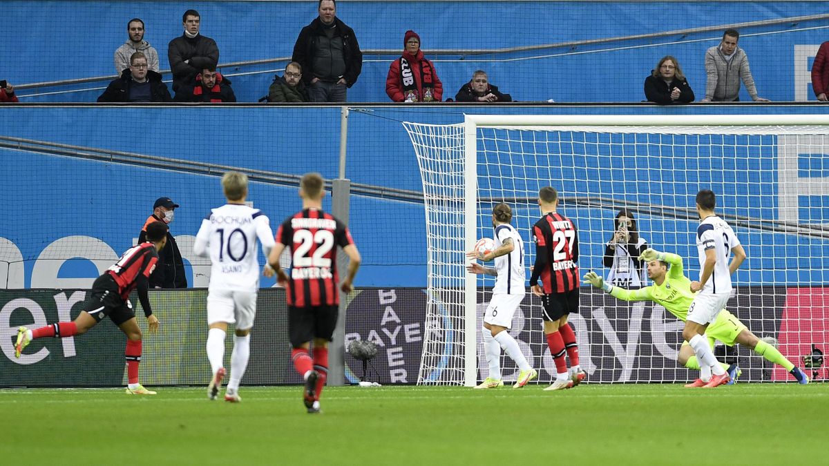 nhan-dinh-soi-keo-leverkusen-vs-bochum-luc-2h30-ngay-26-1-2023