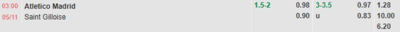 ti-le-keo-tran-atletico-madrid-vs-union-sg