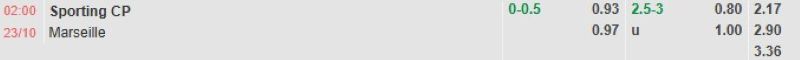 ti-le-keo-tran-sporting-cp-vs-marseille